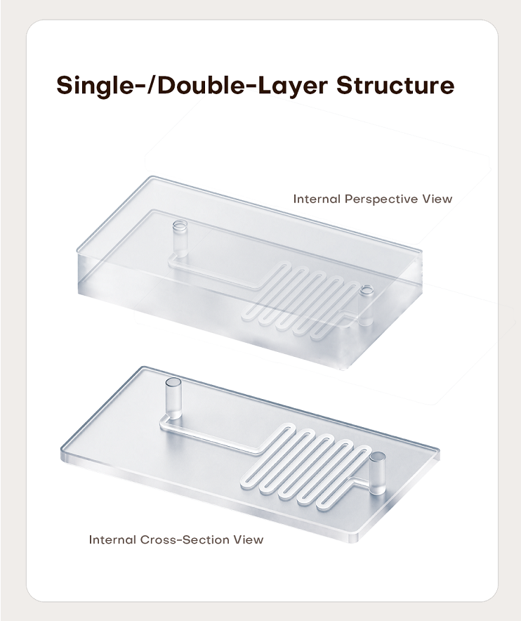 Single-layer or double-layer bonded manifold structure for simple fluidic routing